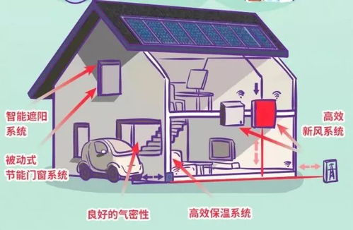 霜降至，供暖前，如何从容应对“最难熬时刻”？